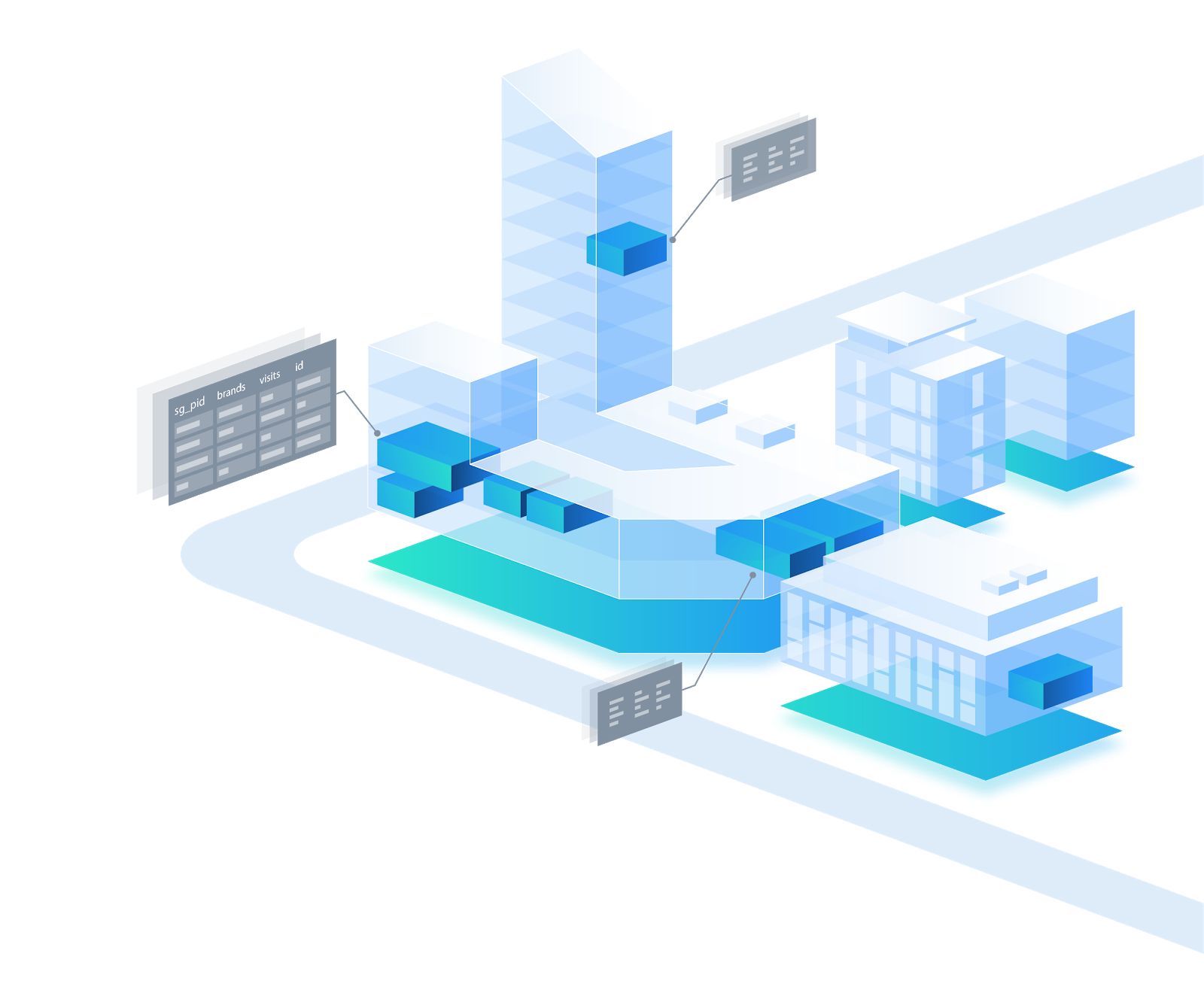 Spatial hierarchy is crucial for effectively analyzing risk and proximity.