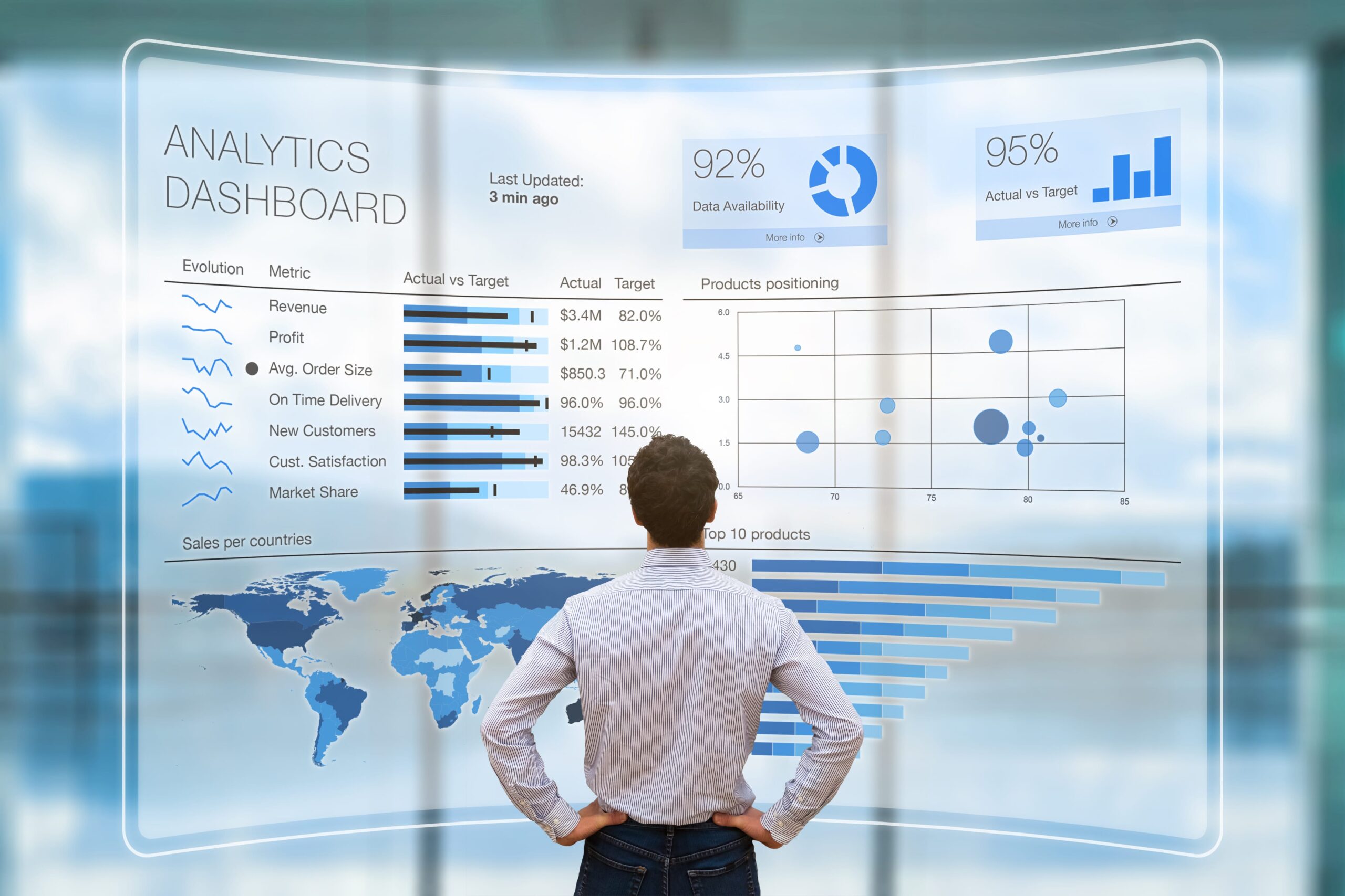 Data maturity is dependent on data governance, data management, data literacy, and other data analytics capabilities.