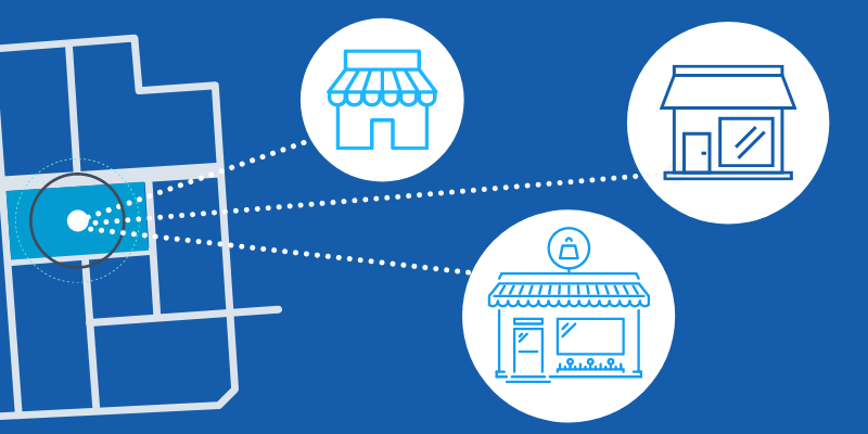 Determine the desired size and layout for your retail space