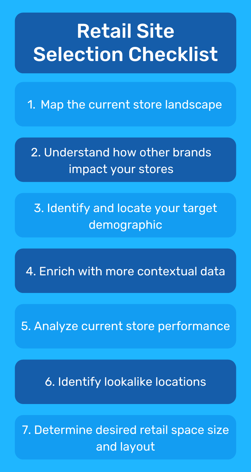 Map and visualize the current stores for your brand