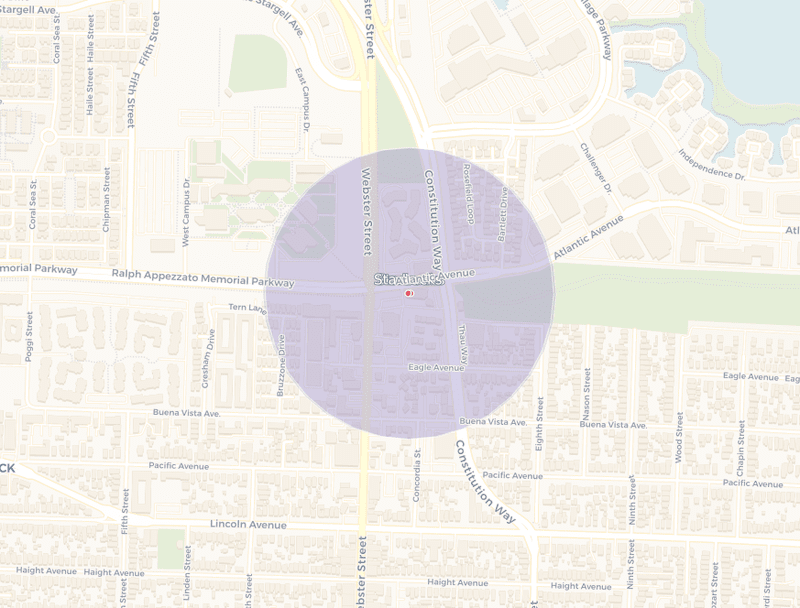 Catchment Area