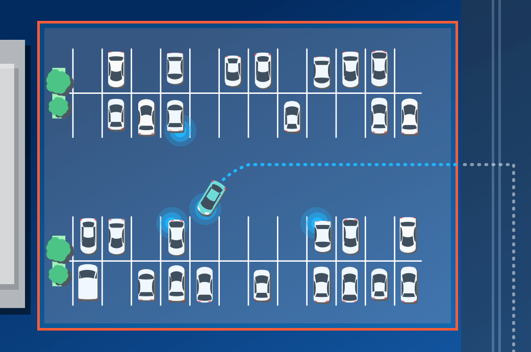 connected vehicle that stopped in the parking lot was a patron at the strip mall