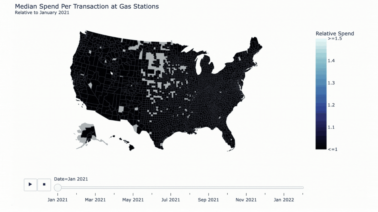 median spend per transaction at gas stations