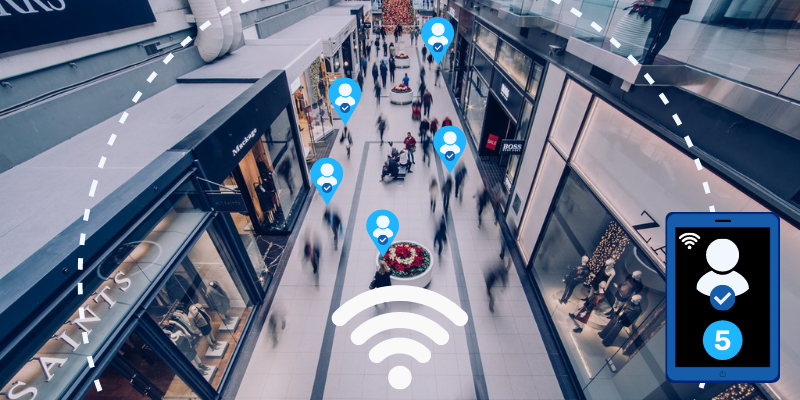 Understanding mobily patterns using WiFi network tracking