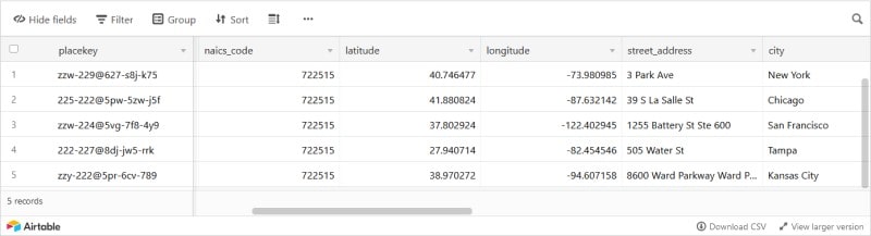 Sample of SafeGraph Places data, organized in an Airtable