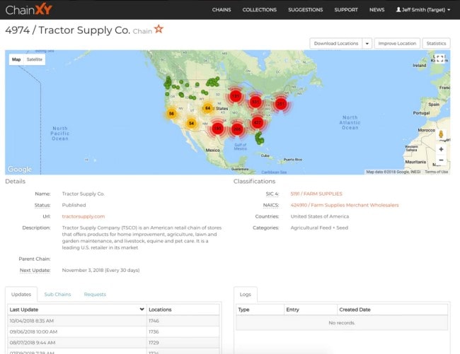 Map from ChainXY of Tractor Supply Company locations