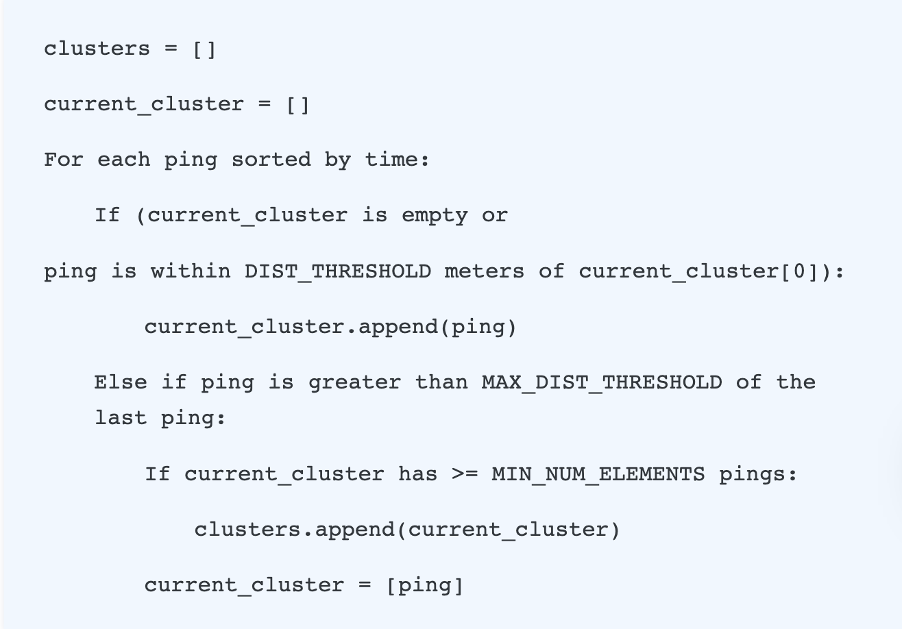How to cluster GPS pings for visit attribution