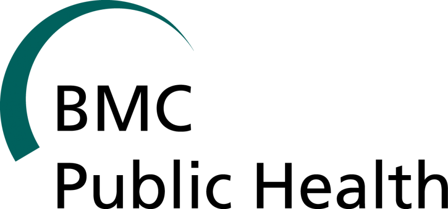 BMC Public Health Logo