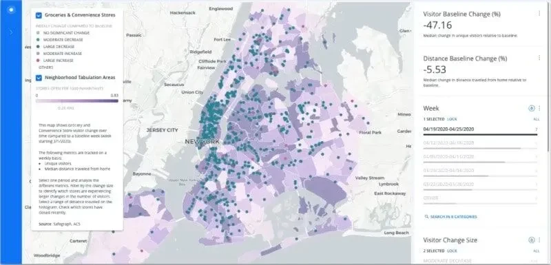 Dashboard visualizing grocery and convenience store visits in New York during COVID-19 used for private equity investment analysis with SafeGraph and CARTO