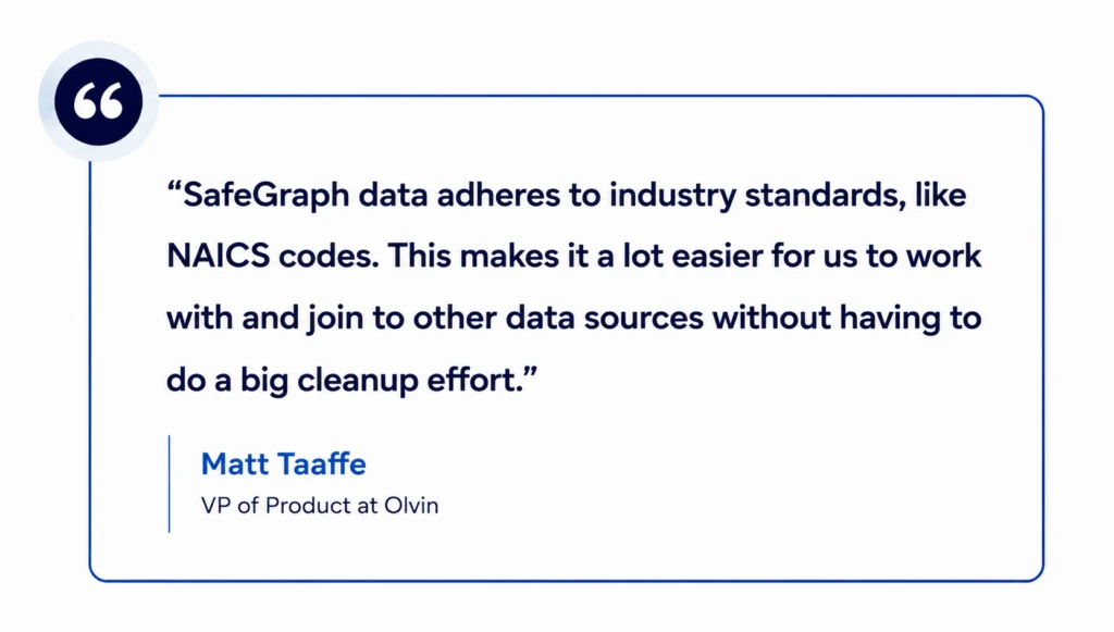 Quote from Matt Taaffe of Olvin on SafeGraph’s standardized data and ease of integration.