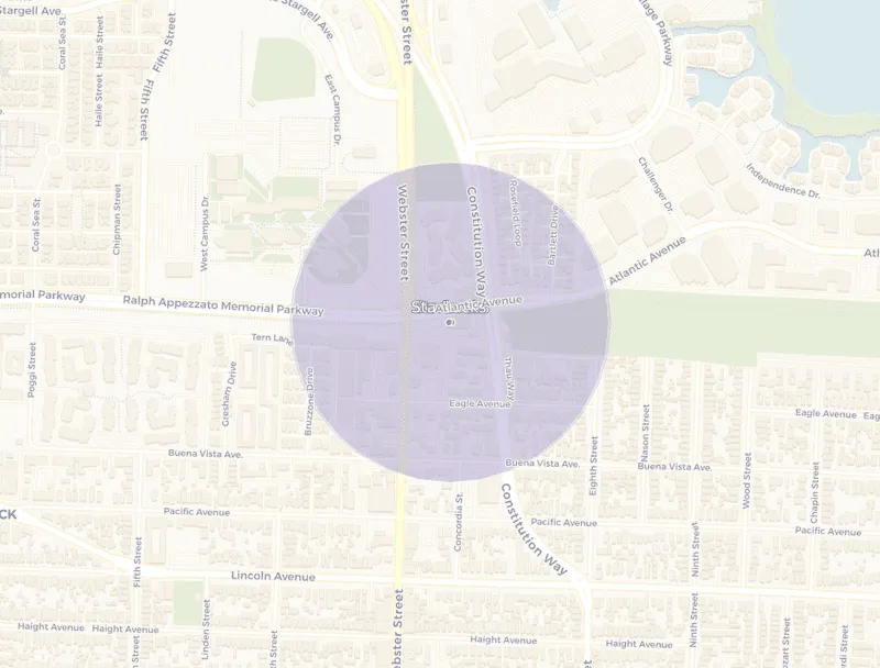 Buffer Trade Areas