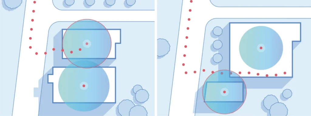 Example of the potential for radius overlap “errors” when using centroids for building footprints.